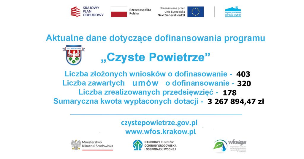 Informacja o projekcie Czyste Powietrze.